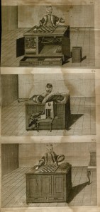 The Mechanical Turk. Windisch, Karl Gottlieb. Inanimate Reason, 1784. Houghton Library, Harvard University. SG 3675.94.10 Source: John Overholt.