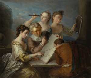 The Sense of Sight (1744-7). Philippe Mercier, active in Britain (from 1716). Yale Center for British Art, Paul Mellon Collection
