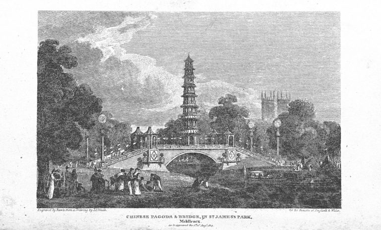 Romanticism Archives The 18th Century Common